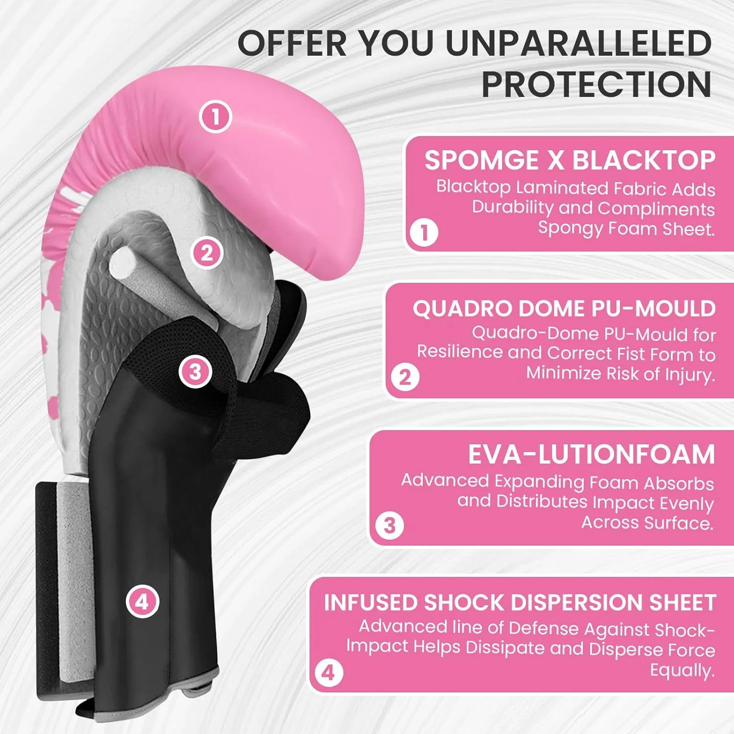 Boxing Gloves Punching Sparring Kickboxing MMA Training 1 Pair