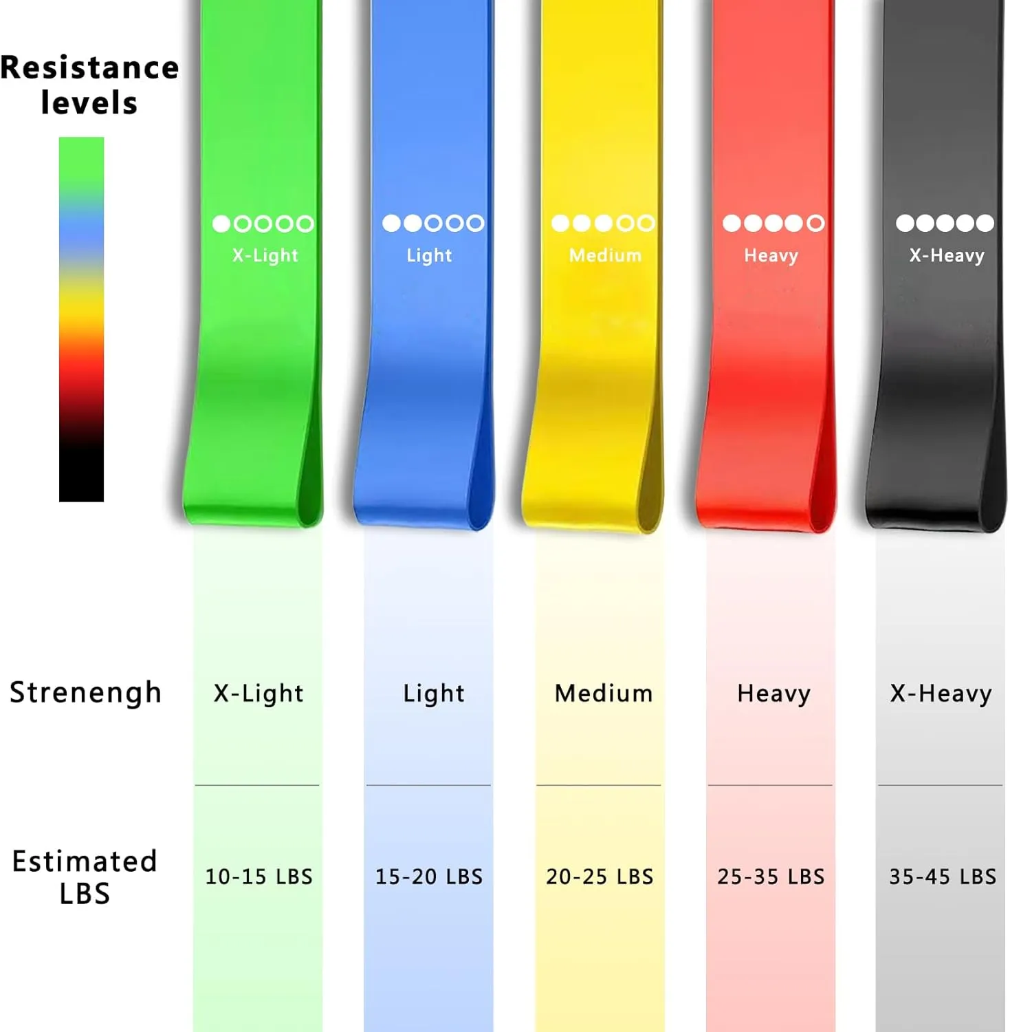 Slant Board Squat Wedge for Calf Stretching3 Pcs 12" x 6.3" Foot Stretcher Balance Board for Plantar Fasciitis, Adjustable Foam Slant Board Wedge Great for Exercises