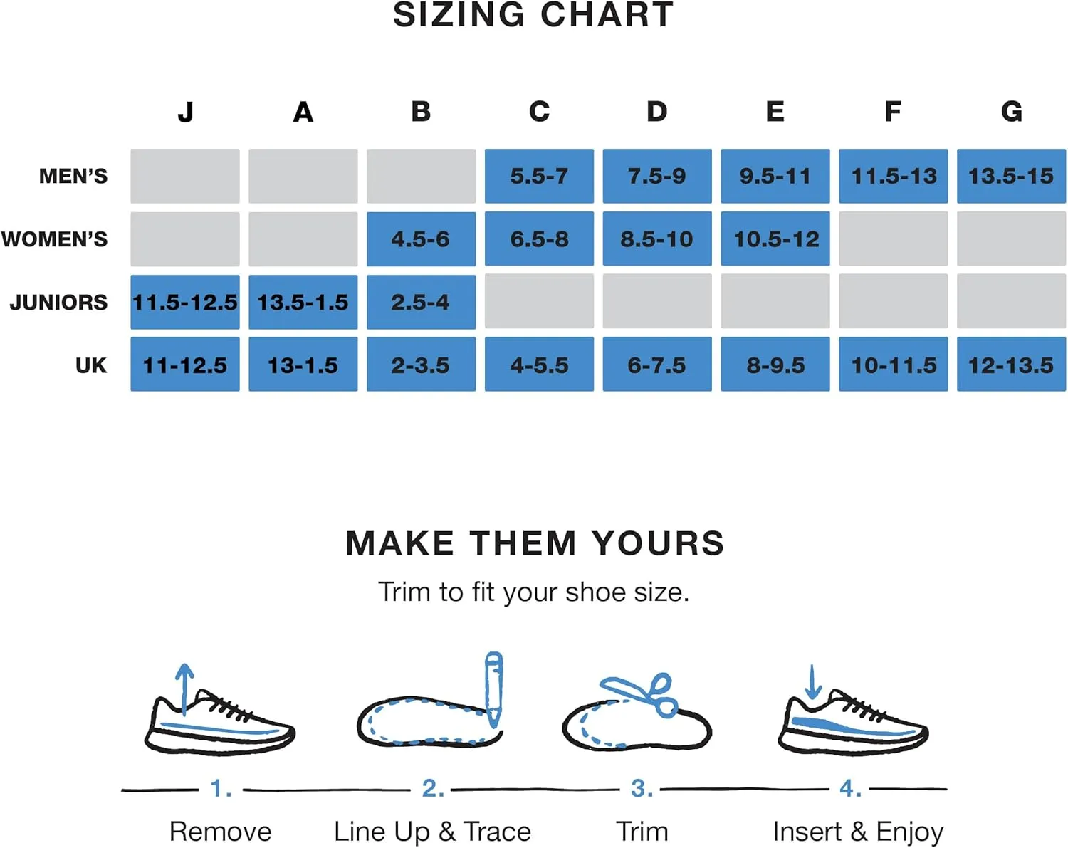 Superfeet Run Cushion Medium Arch Insole - Riviera - 5.5-7 Men / 6.5-8 Women
