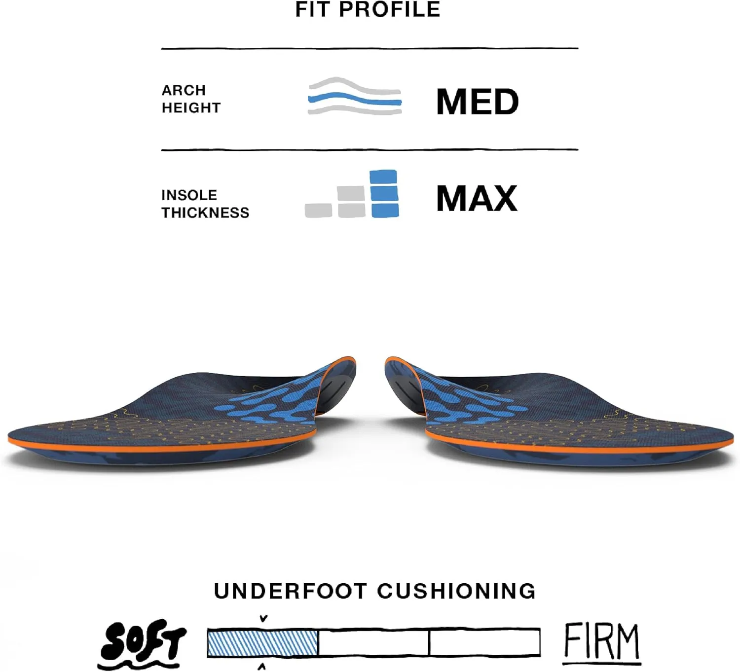 Superfeet Run Cushion Medium Arch Insole - Riviera - 5.5-7 Men / 6.5-8 Women